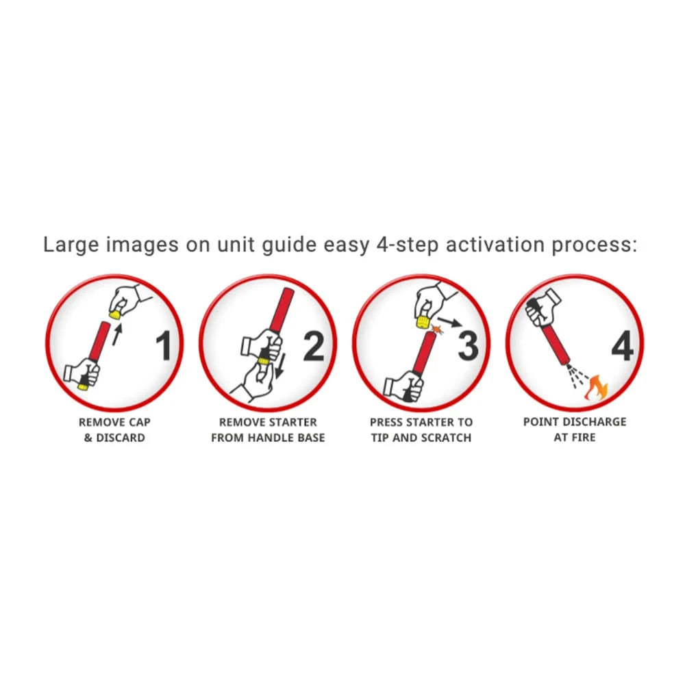 ELEMENT E100 Fire Extinguisher