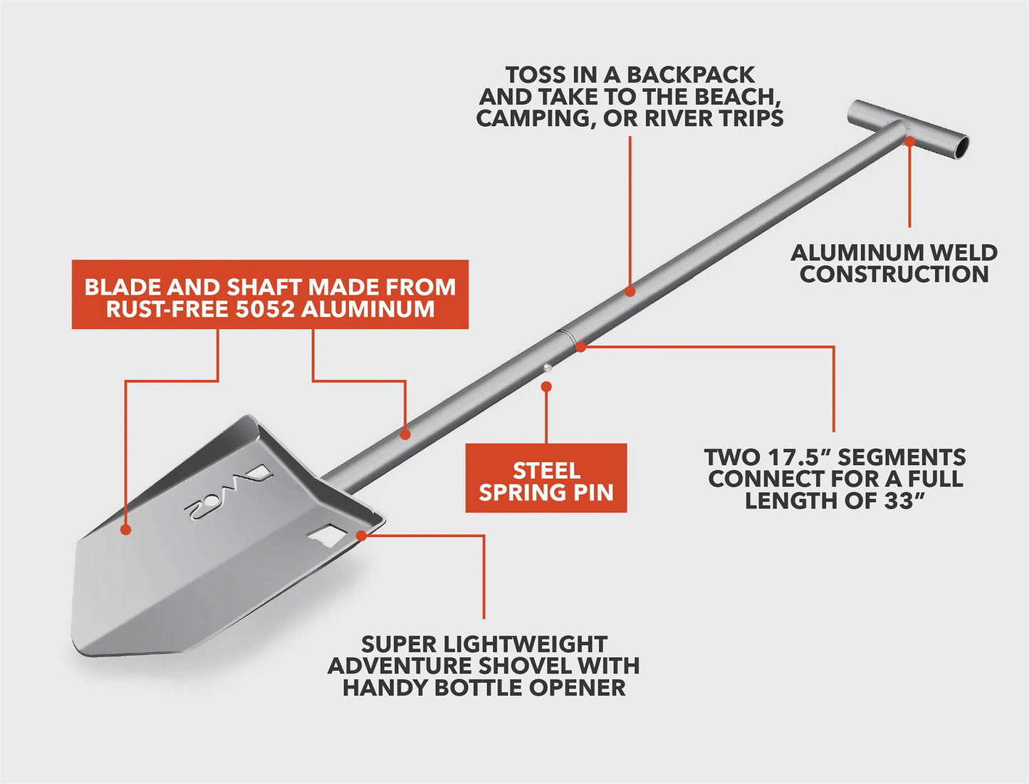DMOS Nomad Shovel