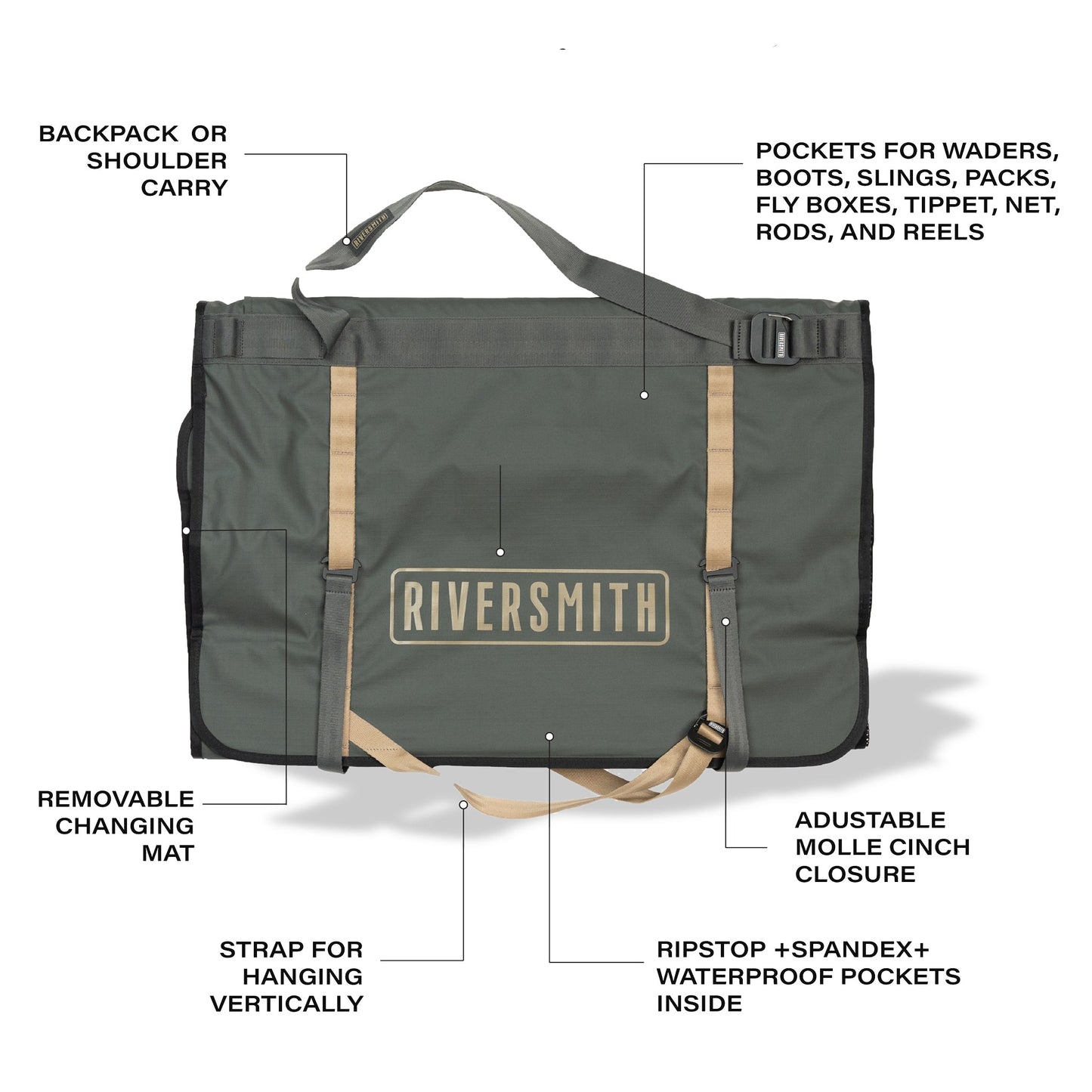 Waders and Boot Bag