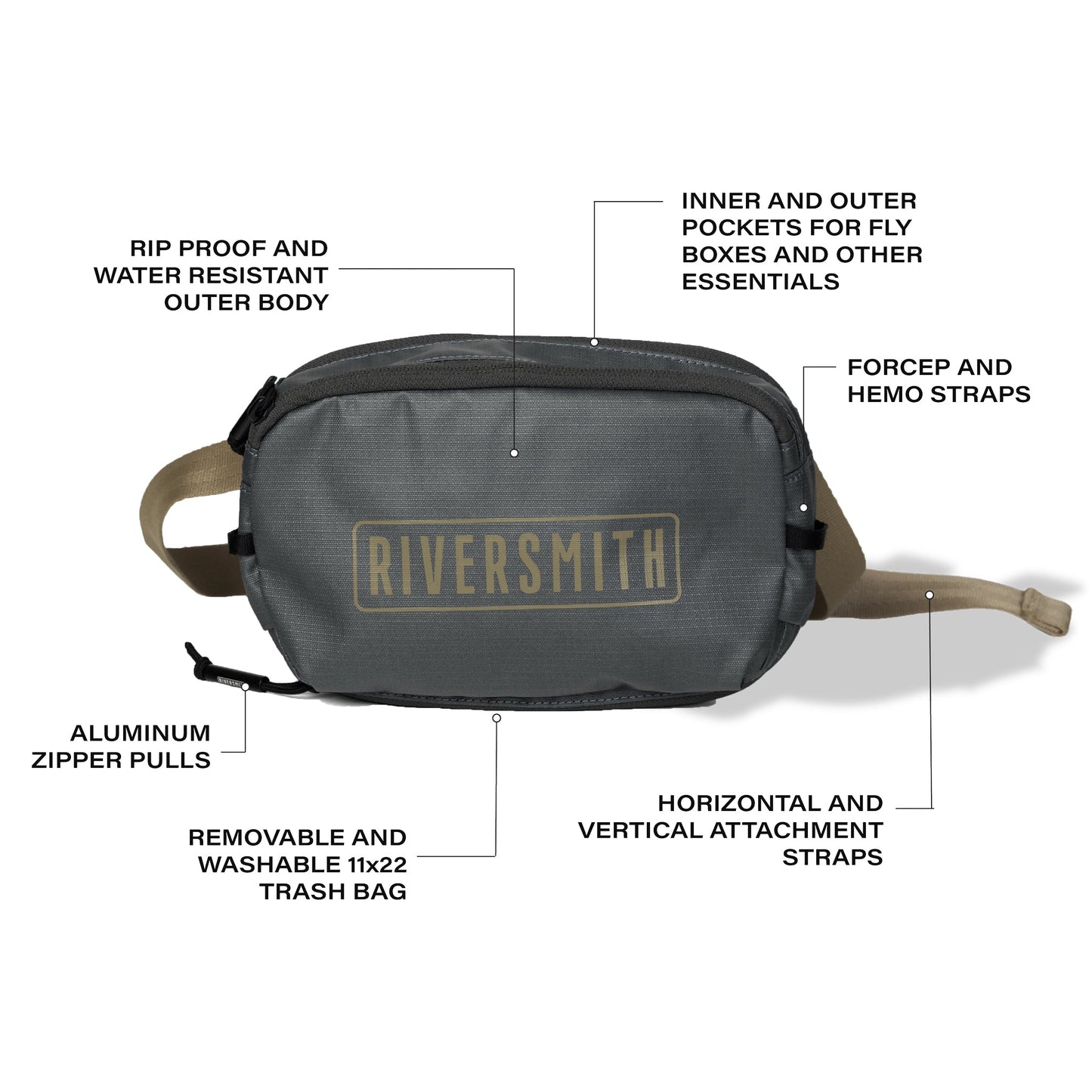 The PackOut: Fly Fishing Pack