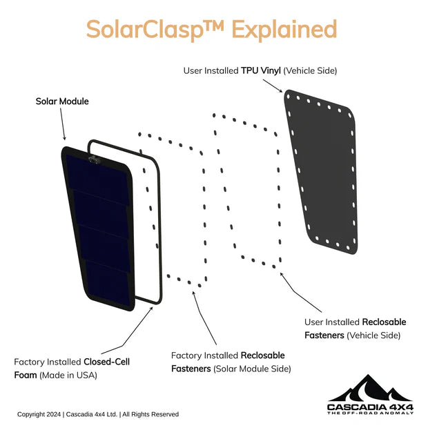 CASCADIA 4X4 TOYOTA 4RUNNER 4TH & 5TH GEN (2003-PRESENT) VSS SYSTEM™ 90 WATT HOOD SOLAR PANEL