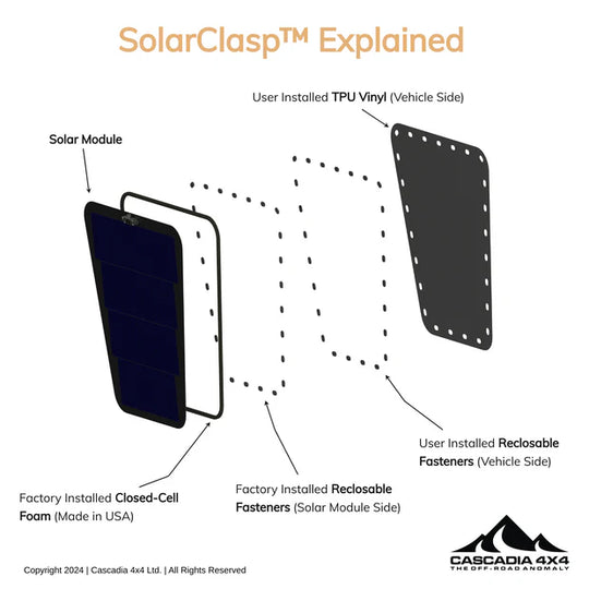 CASCADIA 4X4 TOYOTA 4RUNNER 4TH & 5TH GEN (2003-PRESENT) VSS SYSTEM™ 90 WATT HOOD SOLAR PANEL